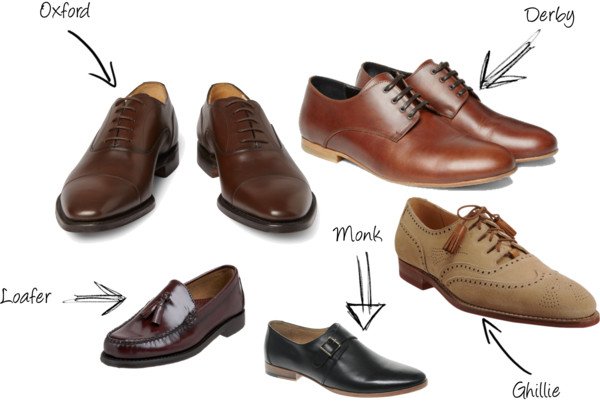 30 Perfect Outfits to Wear With Oxford Shoes  Oxford shoes outfit, Derby  shoes outfit, Oxford shoes style